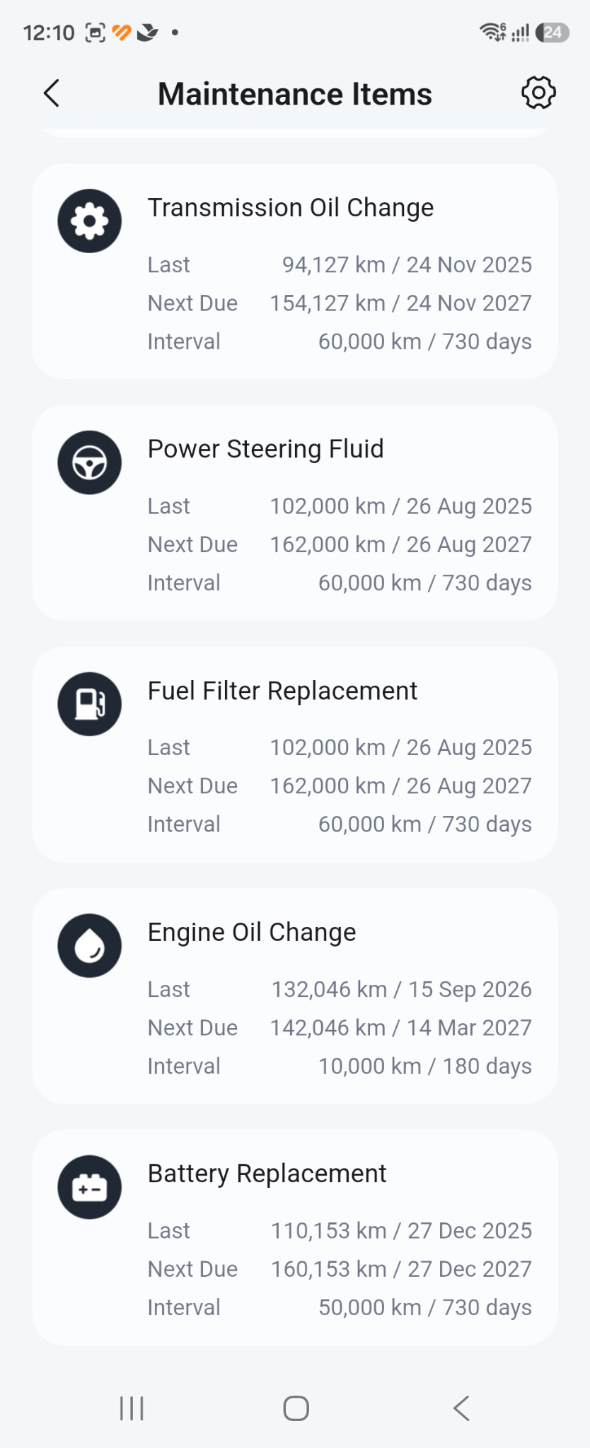 Actual PD-1 maintenance records